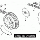 XLCR-1000 7FH8 Sportster 1000 (1978) (Cafe Racer) CHAINS AND SPROCKETS