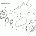 R06RD68AA RANGER XP 4x4 700 Кожух сцепления
