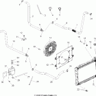 R07RB50AA/RH50AA RANGER 500 2X4/4X4 Система охлаждения