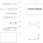 R07RB50AA/RH50AA RANGER 500 2X4/4X4 Инструмент