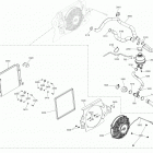 Commander STD 01- Cooling System 900 ACE