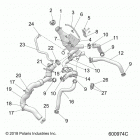 850 INDY XC 137 SC SELECT/INTL Engine, cooling system - s20edp8rs  /  8rem all options ...