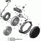 002 - SUMMIT 600R E-TEC Магнето и электрическийй стартер