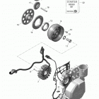 002 - EXPEDITION SPORT 600 ACE Магнето и электрический стартер - 600 асе
