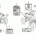 TRX400EX Label (trx400ex'08)