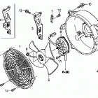 TRX500FPE Вентилятор охлаждения