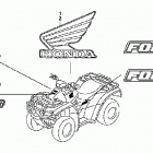 TRX500FPE Наклейки