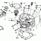 TRX420FE Головка цилиндра