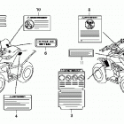 TRX90EX Наклейки предупреждения