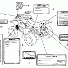 TRX300EX Labels ('07-)