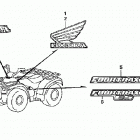 TRX250TE Наклейки