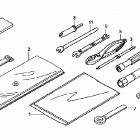 TRX500FA Инструмент