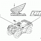 TRX680FGA Наклейки