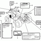 TRX300EX Labels (''''''''''''''''''''''''''''''''''''''''''''''''...