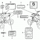 TRX450ER Наклейки предупреждения