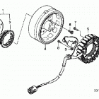 TRX500FA Генератор