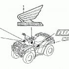 TRX500FA Эмблема и наклейки