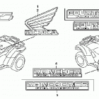 TRX420FE Наклейки
