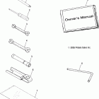 R06RB63AA RANGER TM Инструмент