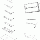R06RD68AA RANGER XP 4x4 700 Инструмент