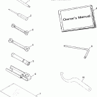 R06RF68AA RANGER 6x6 EFI 700 Инструмент