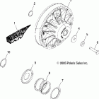 R06RD68AA RANGER XP 4x4 700 Привод сцепления
