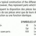 DS 90 00- model numbers