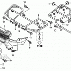 TRX500FM2 Обвес