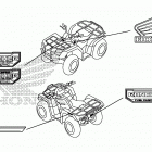 TRX420FA5 Наклейки