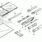 TRX680FA Инструмент