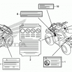 TRX420FA5 Лейбл предостережения