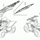 TRX90X Наклейки