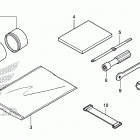 SXS500M Инструмент