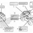 TRX500FM2 Лейбл предостережения