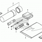 TRX250X Инструмент