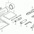 TRX420FA5 Инструмент