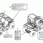 SXS500M Лейбл предостережения