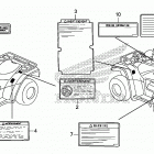 TRX680FA Лейбл предостережения