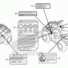 TRX420FA2 Лейбл предостережения