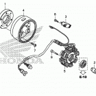 TRX250X Генератор
