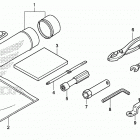 TRX420FA5 Инструмент