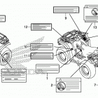 TRX500FA6 Лейбл предостережения