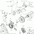 BRUTE FORCE 750 4x4i EPS (KVF750GJF) Генератор