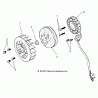 A19HZA15A1/A7/B1/B7 ATV RGR 150 EFI Engine, stator and flywheel - a19hza15a1  /  a7  /  b1  ...