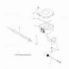 A19SHD57B9/E57BJ/E57BW SPORTSMAN 570 SP Steering, controls, throttle asm. and cable - a19shd57b9...