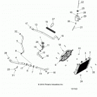 A18SDA57B7/L7/E57B5/D57LU SPORTSMAN TOURING 570 EFI/EPS Engine, cooling system - a18sda57b7  /  l7  /  e57b5  / ...