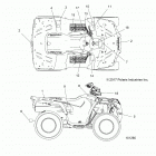 A18SHD57B9/E57BB/E57BS SPORTSMAN 570 SP Body, decals - a18shd57b9  /  e57bb  /  e57bs (101260)