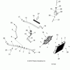 A18SDA57B7/L7/E57B5 SPORTSMAN TOURING 570 EFI/EPS Engine, cooling system - a18sda57b7  /  l7  /  e57b5