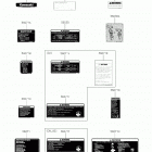 MULE PRO-MX EPS LE Labels(ckf)