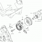 TERYX4 (KRT800GKFA) Генератор